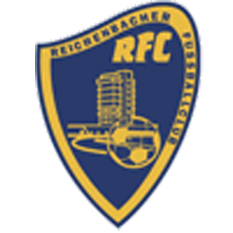 Reichenbacher 1955 FC e.V. I