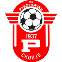 Fudbalski Klub Rabotnički Skopje